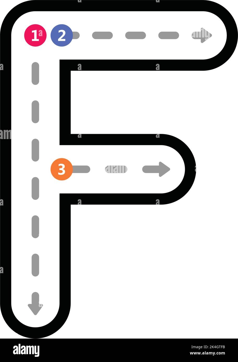 Letter F Tracing Cut Out Stock Images Pictures Alamy
